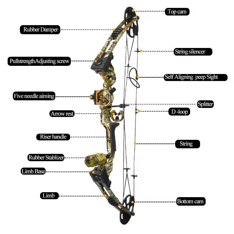 20-70 pound compound bow - Pioneer_essentials