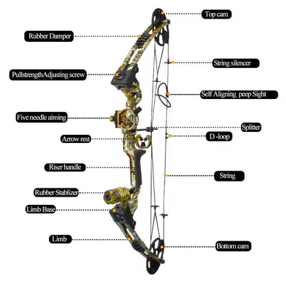 20-70 pound compound bow - Pioneer_essentials