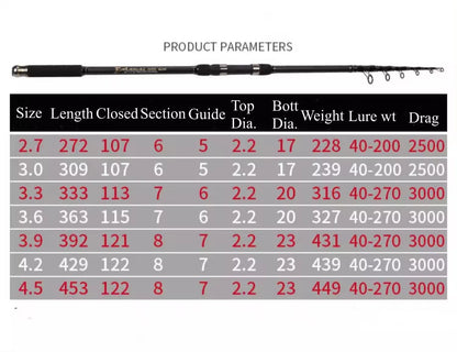 High Carbon Fishing Rod 33XH Fishing Rod - Pioneer_essentials