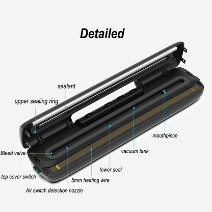 Manny's Household Vacuum Sealer - Pioneer_essentials