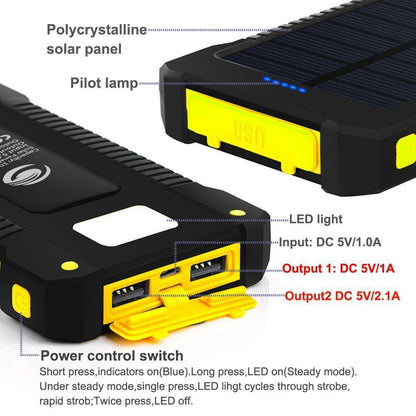 Universal Ultra-thin usb Solar Charger - Pioneer_essentials